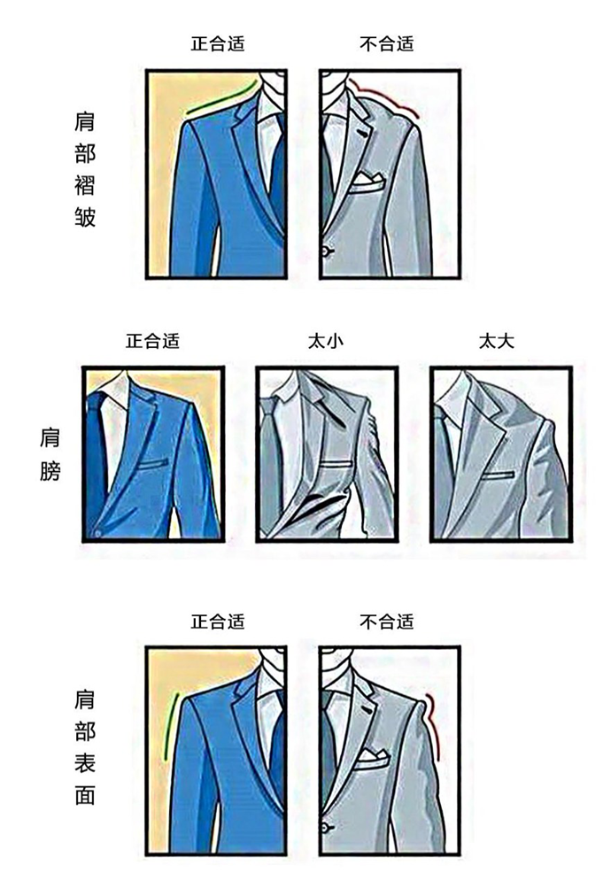 西服肩寬