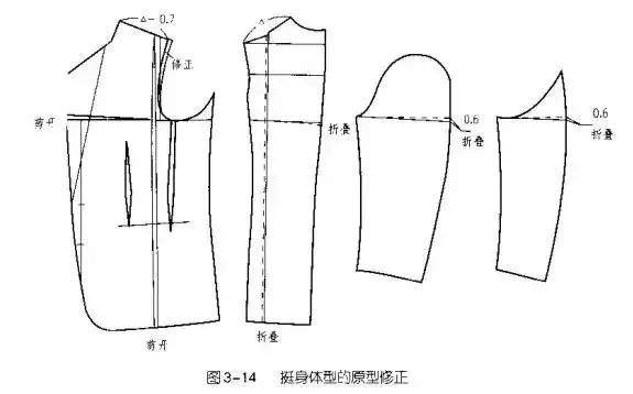 西服定制